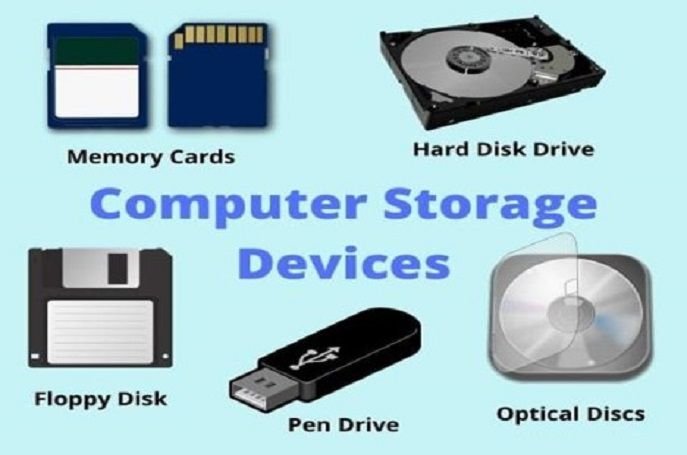 Storage devices of computer